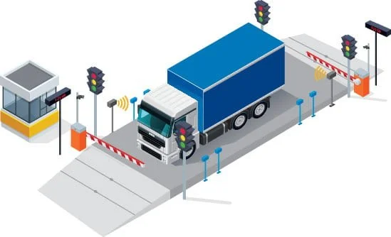 Unmanned Weighbridge Automation