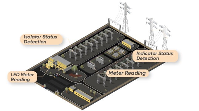 power prodution media1