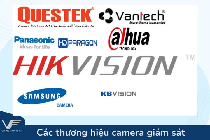 các dòng camera các dòng camera