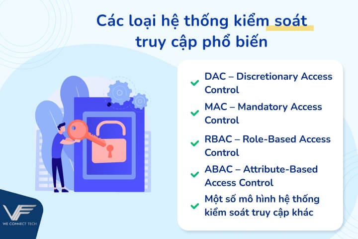 Các loại hệ thống kiểm soát truy cập Các loại hệ thống kiểm soát truy cập