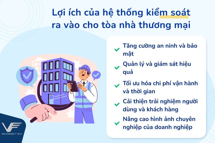 Lợi ích của hệ thống kiểm soát ra vào tòa nhà thương mại Lợi ích của hệ thống kiểm soát ra vào tòa nhà thương mại