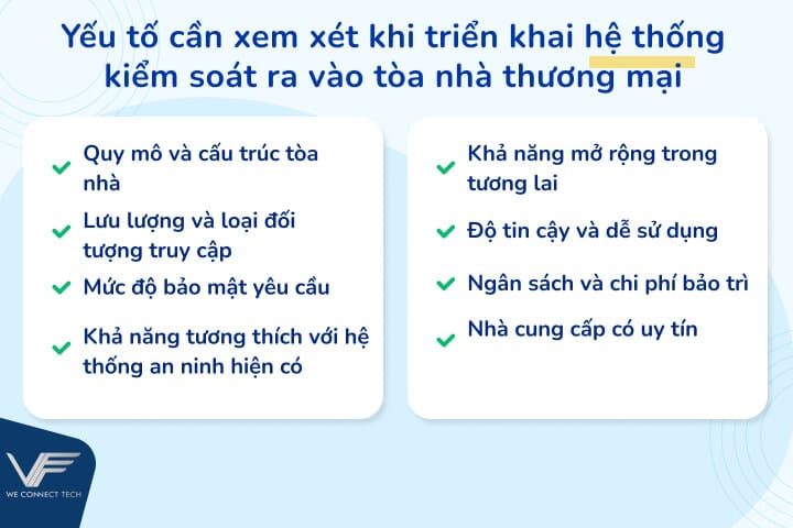 Những lưu ý khi triển khai hệ thống kiểm soát ra vào tòa nhà văn phòng Những lưu ý khi triển khai hệ thống kiểm soát ra vào tòa nhà văn phòng