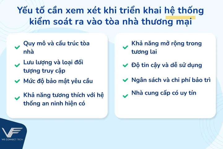 Những lưu ý khi triển khai hệ thống kiểm soát ra vào tòa nhà văn phòng Những lưu ý khi triển khai hệ thống kiểm soát ra vào tòa nhà văn phòng