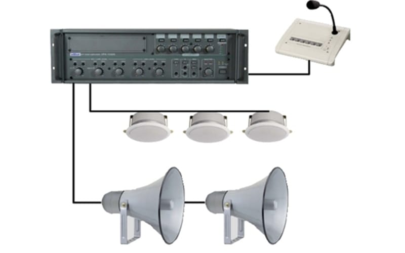 Analog PA System Hệ thống PA truyền thống (Analog PA System)