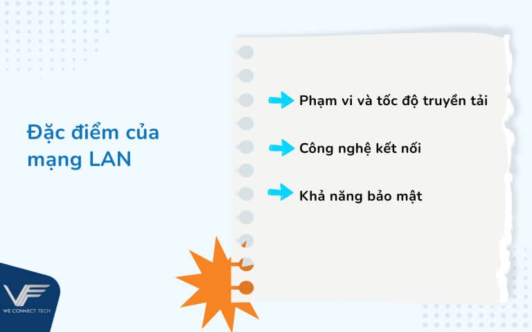 đặc điểm của mạng lan đặc điểm của mạng lan