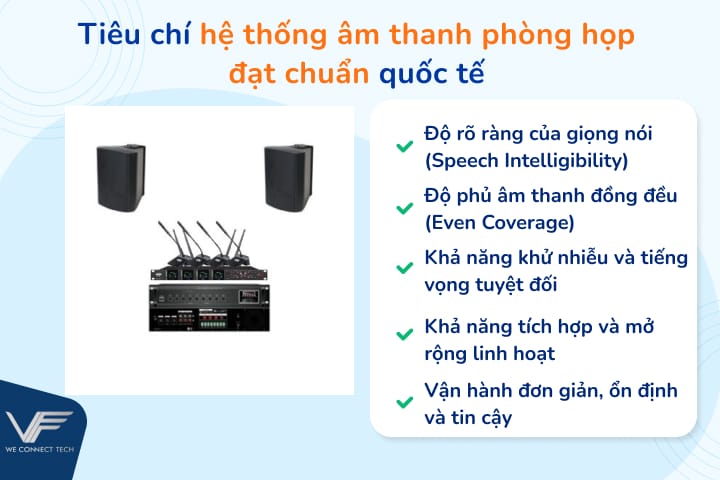 Tiêu chí đánh giá hệ thống âm thanh phòng họp đạt chuẩn Tiêu chí đánh giá hệ thống âm thanh phòng họp đạt chuẩn