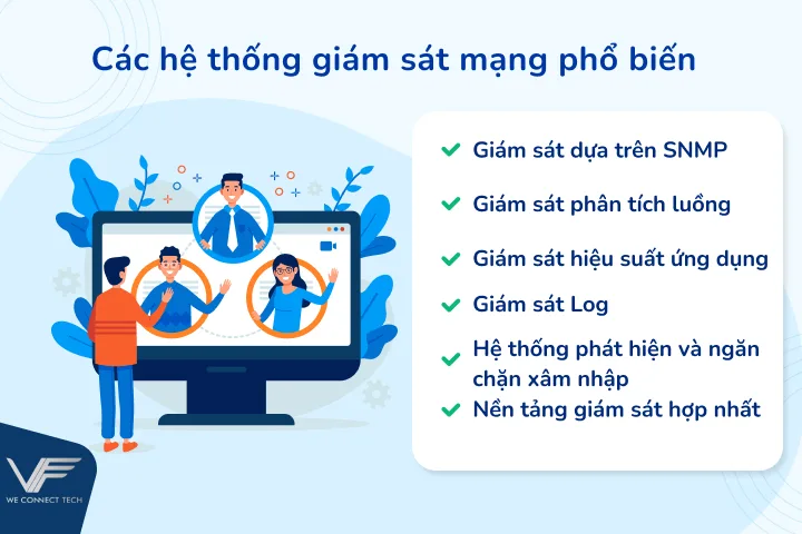 các hệ thống giám sát an ninh mạng