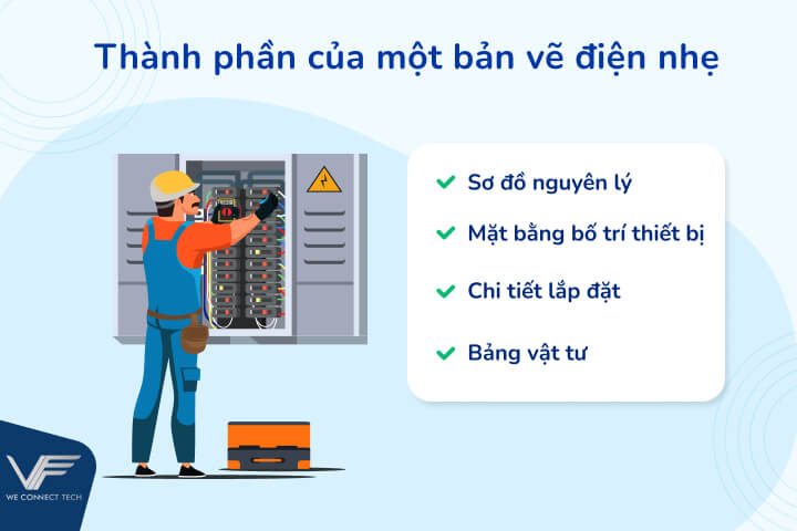 Thành phần của bản vẽ điện nhẹ