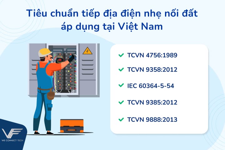 Tiêu chuẩn tiếp địa điện nhẹ nối đất