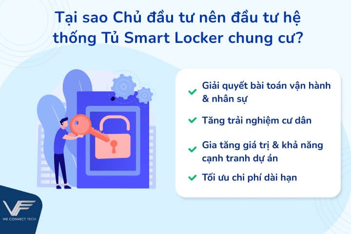 Vì sao nên đầu tư hệ thống tủ smart locket chung cư