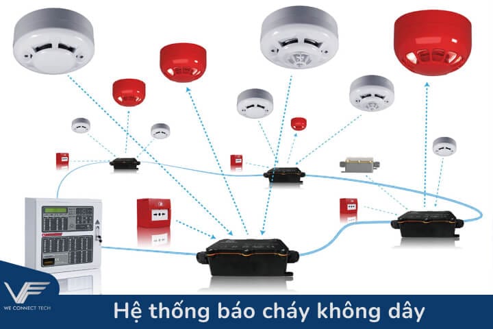 Hệ thống báo cháy không dây