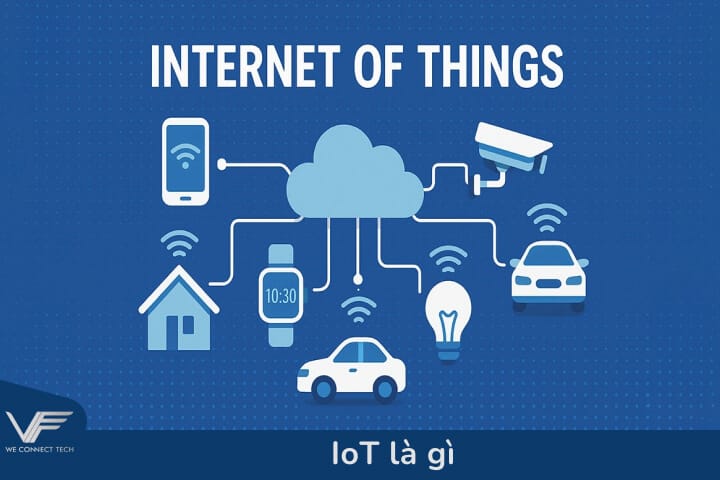 iot là gì