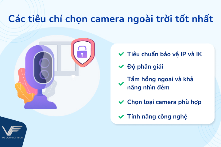 tiêu chí chọn camera ngoài trời tốt nhất