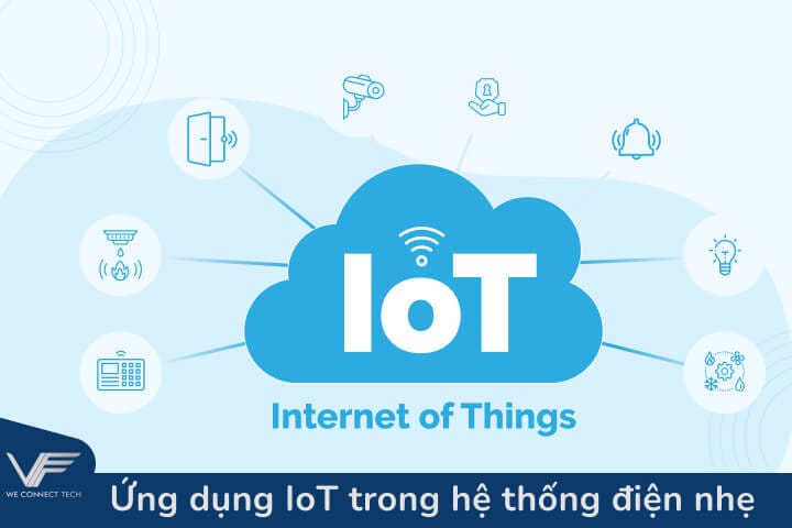 Ứng dụng công nghệ iot